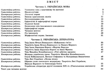Українська мова та література. 10 клас. Рівень стандарту. Тестовий контроль результатів навчання. Заболотний В.В. 978-966-178-958-5